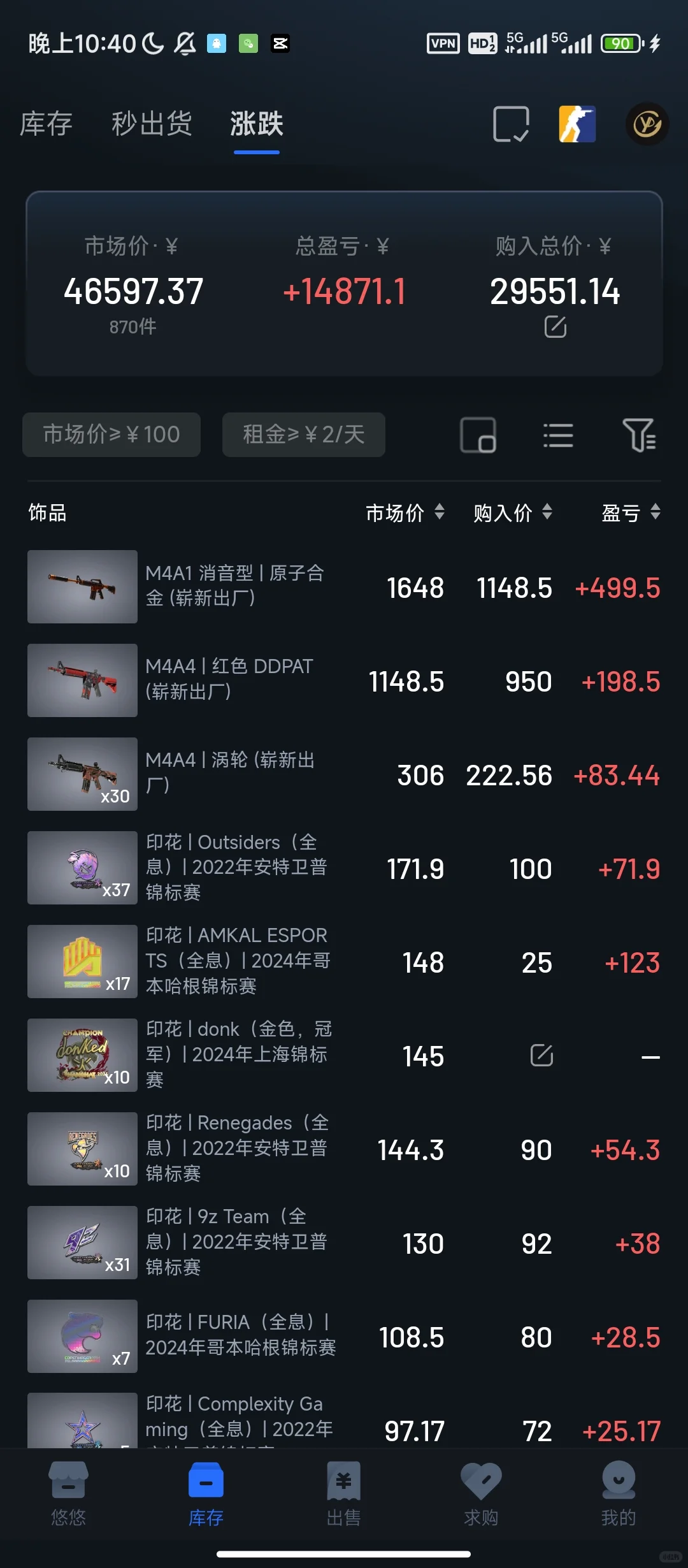 10.7cs市场又爆拉了？！？！真要破防了