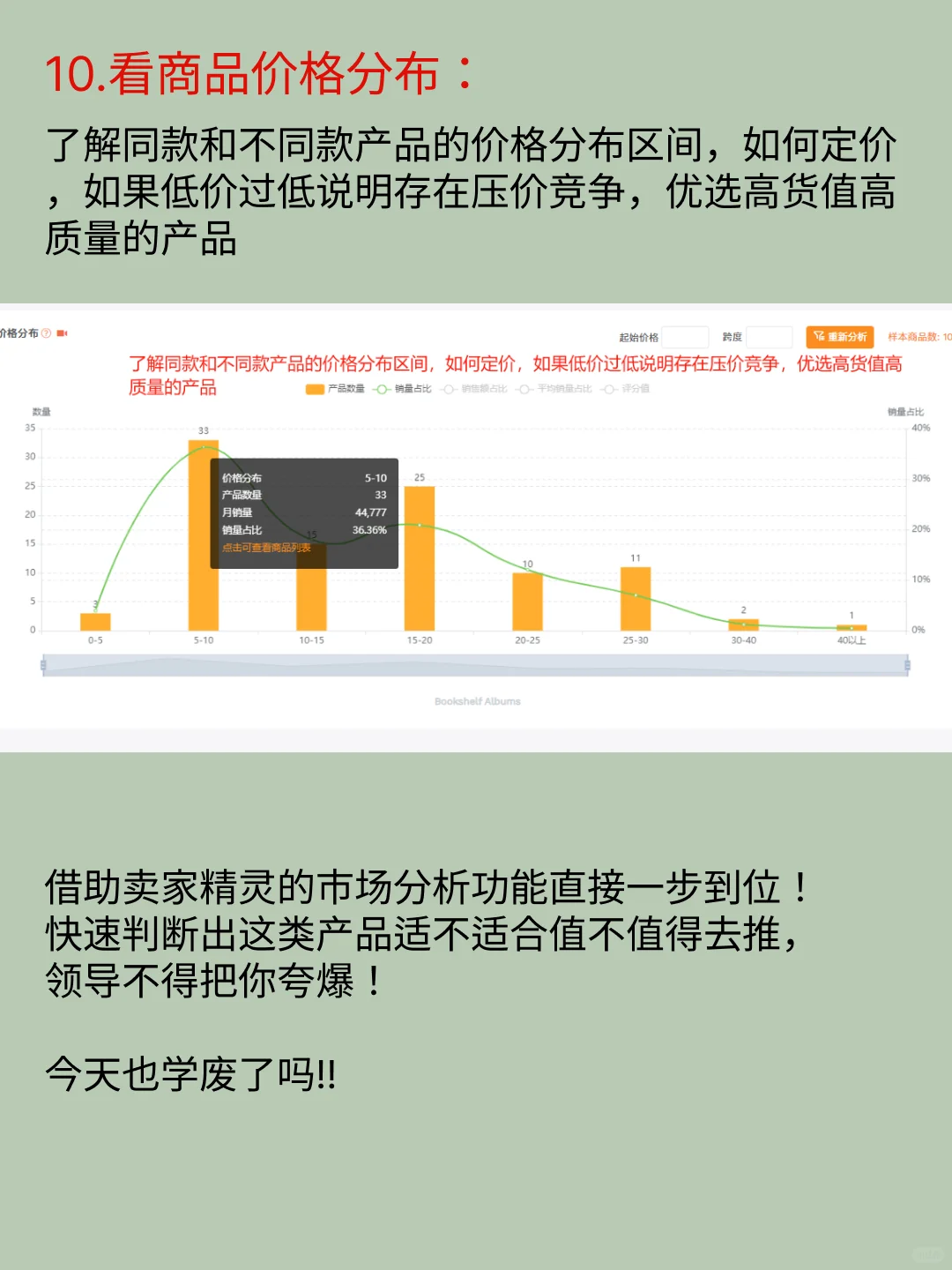 亚马逊新手如何做市场分析？领导夸我真全面