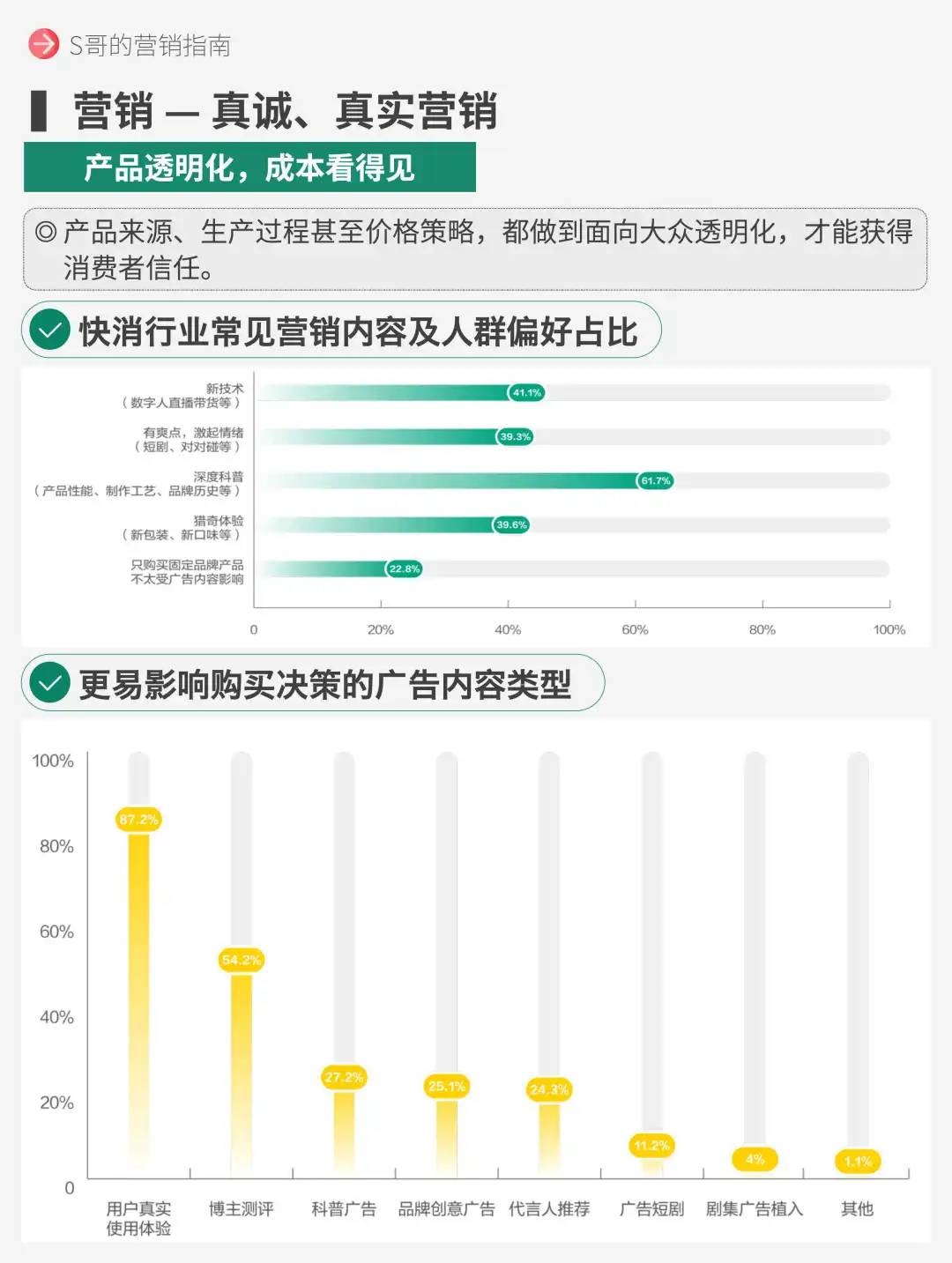 什么是新消费？既要性价比 又要心价比