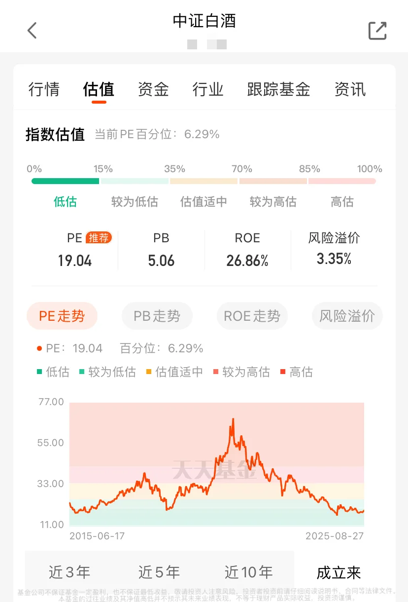 以史为鉴，白酒怎么看？