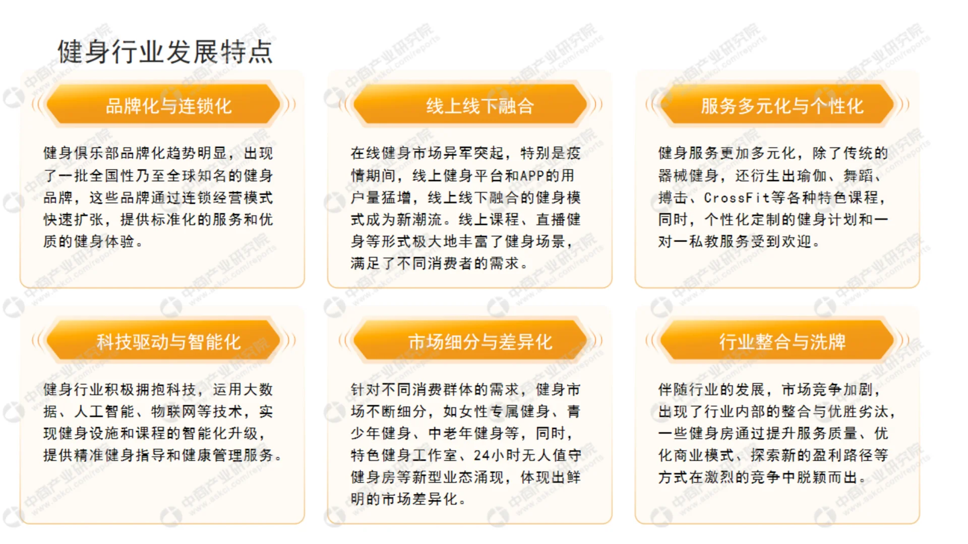 2024年中国健身行业市场前景及投资研究报告