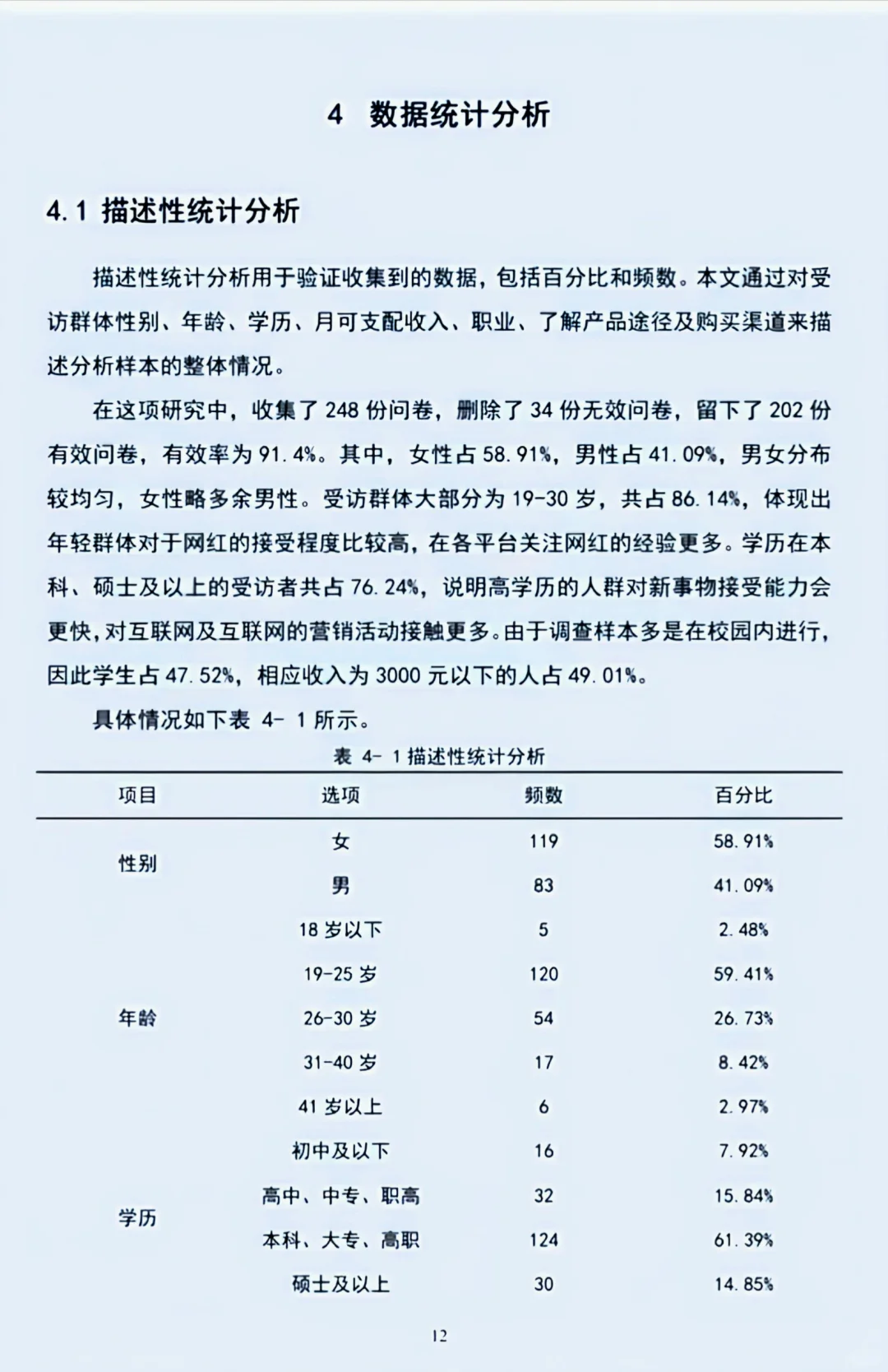 导师说这是标准的spss数据分析报告