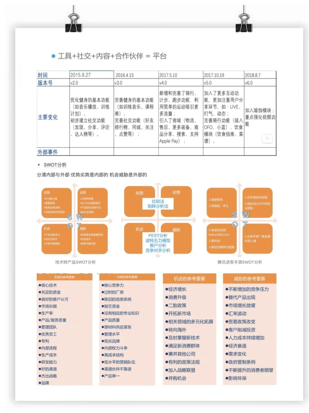 1小时搞定一份竞品分析报告