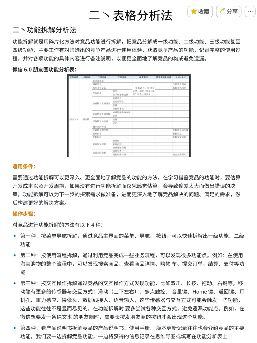 周末调休写了篇16种竞品分析方法（小白必备
