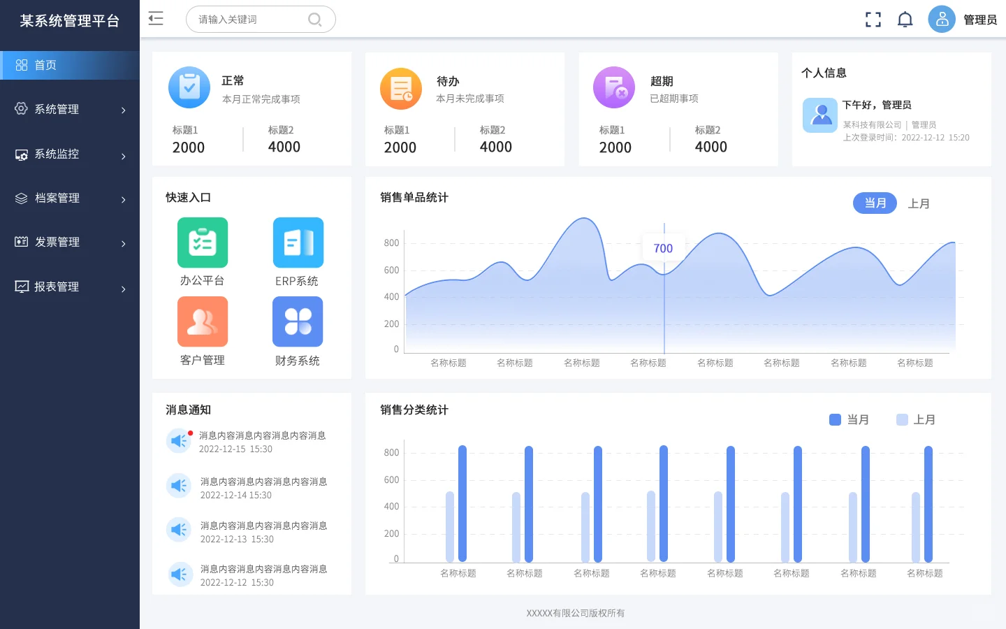 B端后台数据界面分享