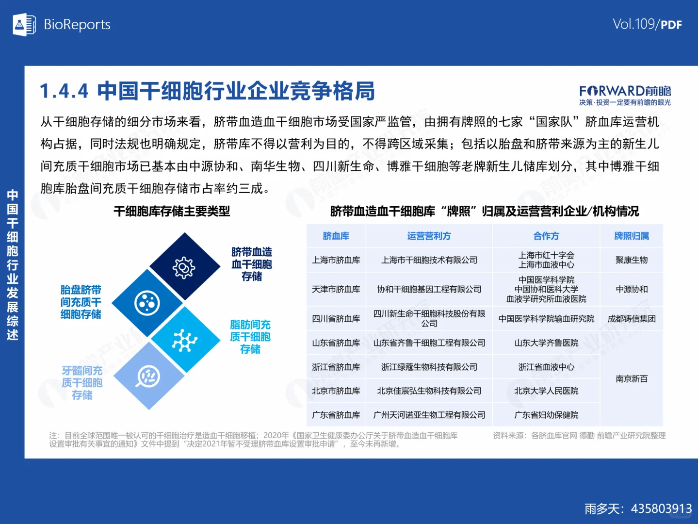 中国干细胞行业市场研究报告