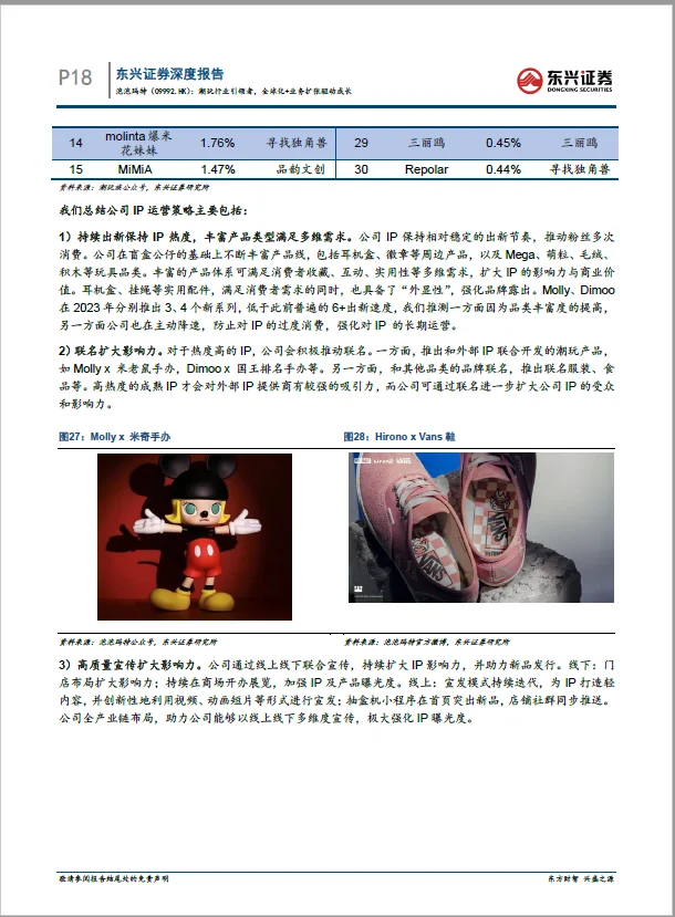 2025泡泡玛特潮玩行业深度分析报告