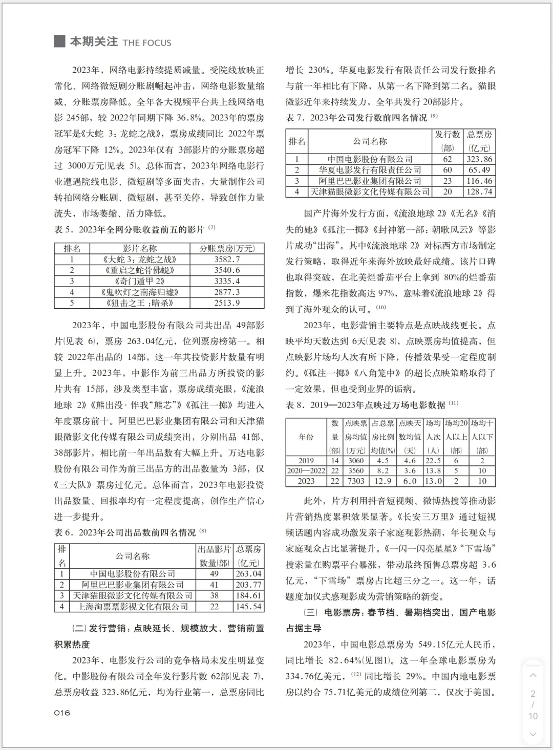 2023年中国电影产业发展分析报告