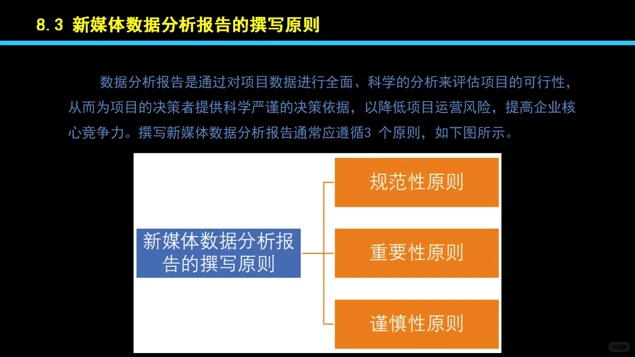 08新媒体数据分析报告