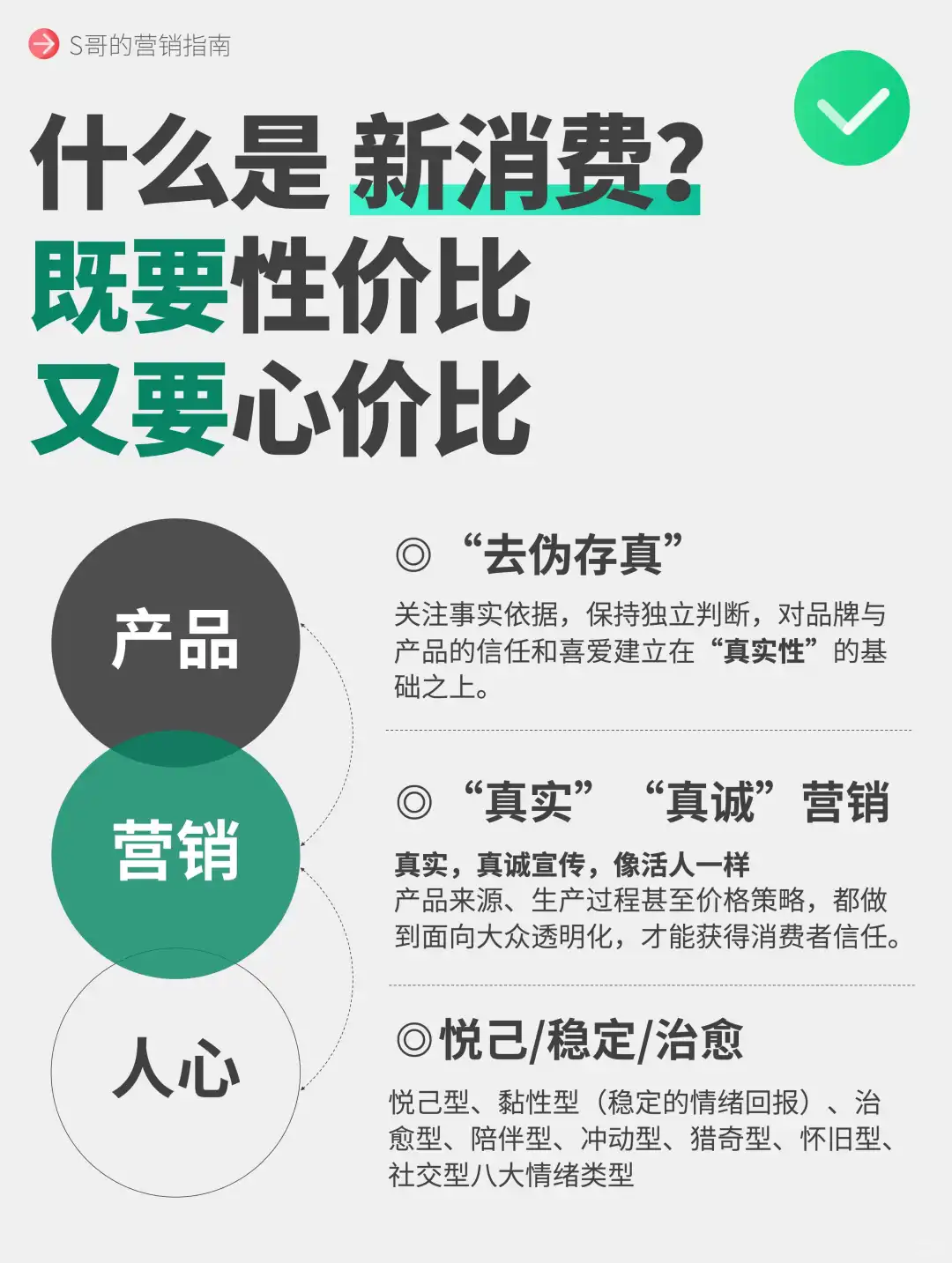 什么是新消费？既要性价比 又要心价比