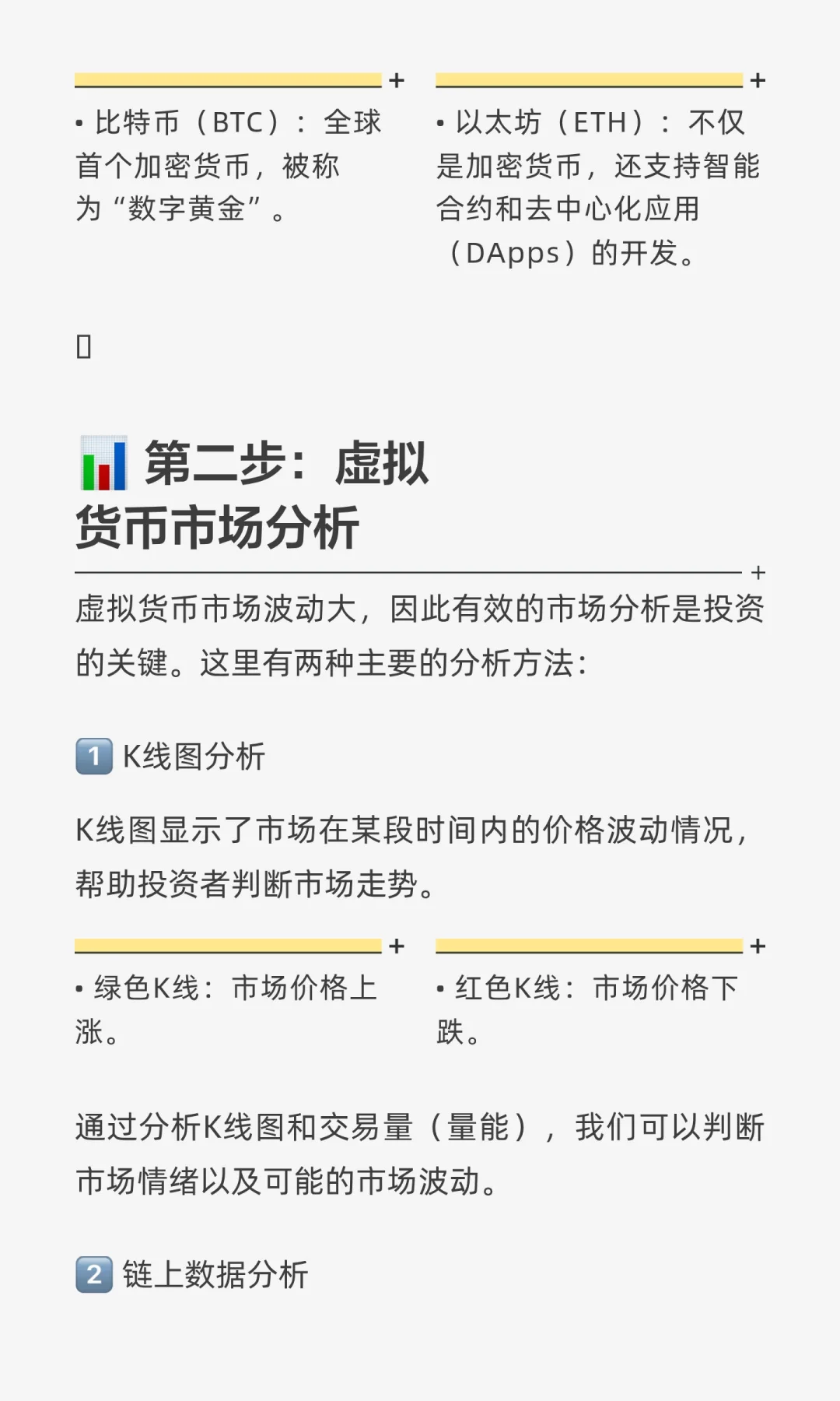 币圈小白必看！3个步骤轻松入门虚拟货币投