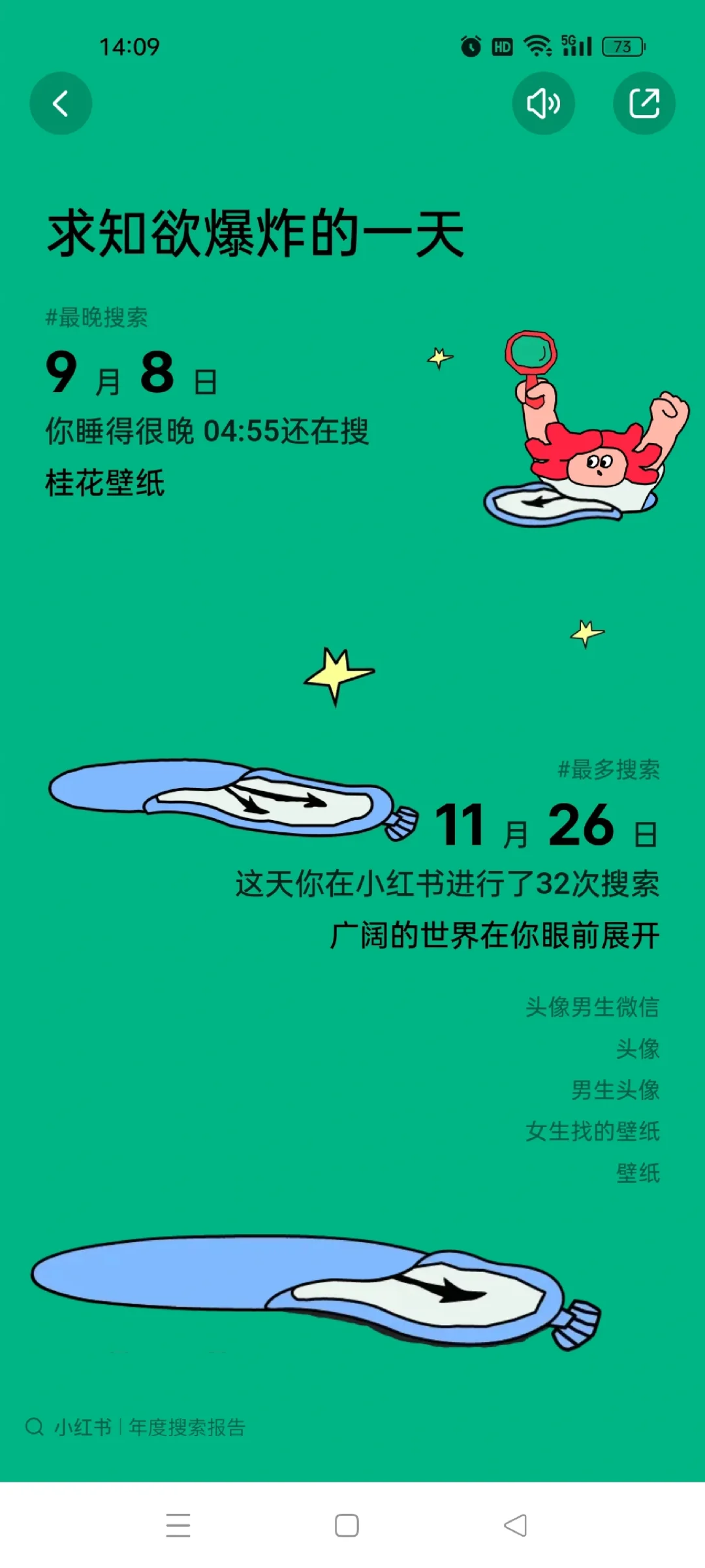 2023 小红书年度报告来了