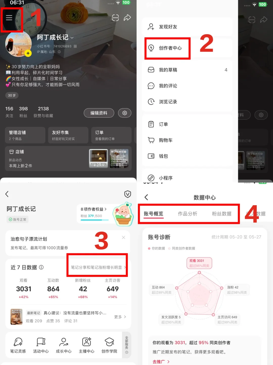 新手博主，一定要学会数据分析