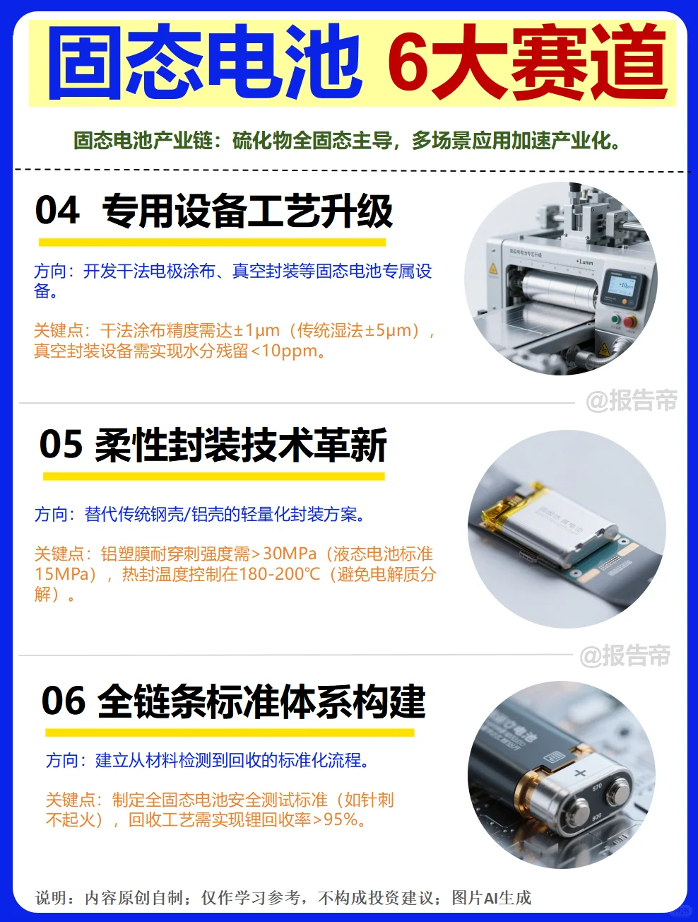 固态电池 加速突围 15图看透～1天1条产业链