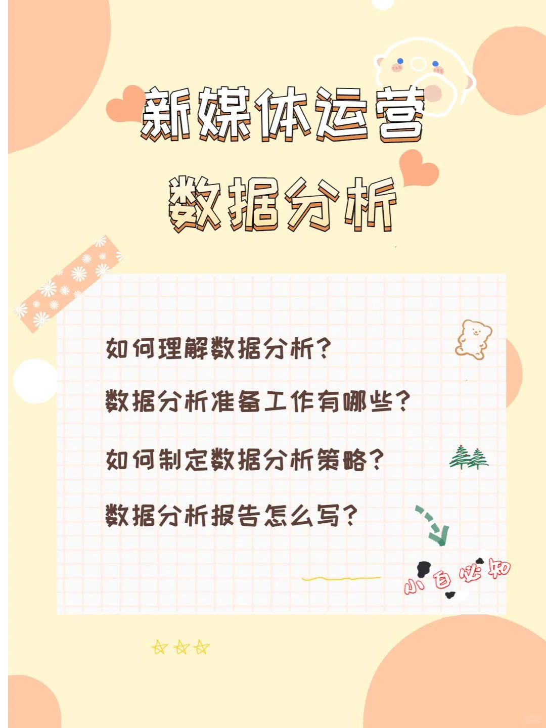 小白如何做出别人看得懂的数据分析报告?