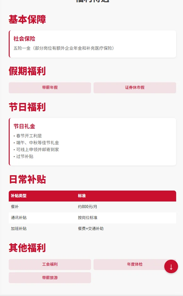 中信证券职级薪资揭秘！2026届校招生看过来