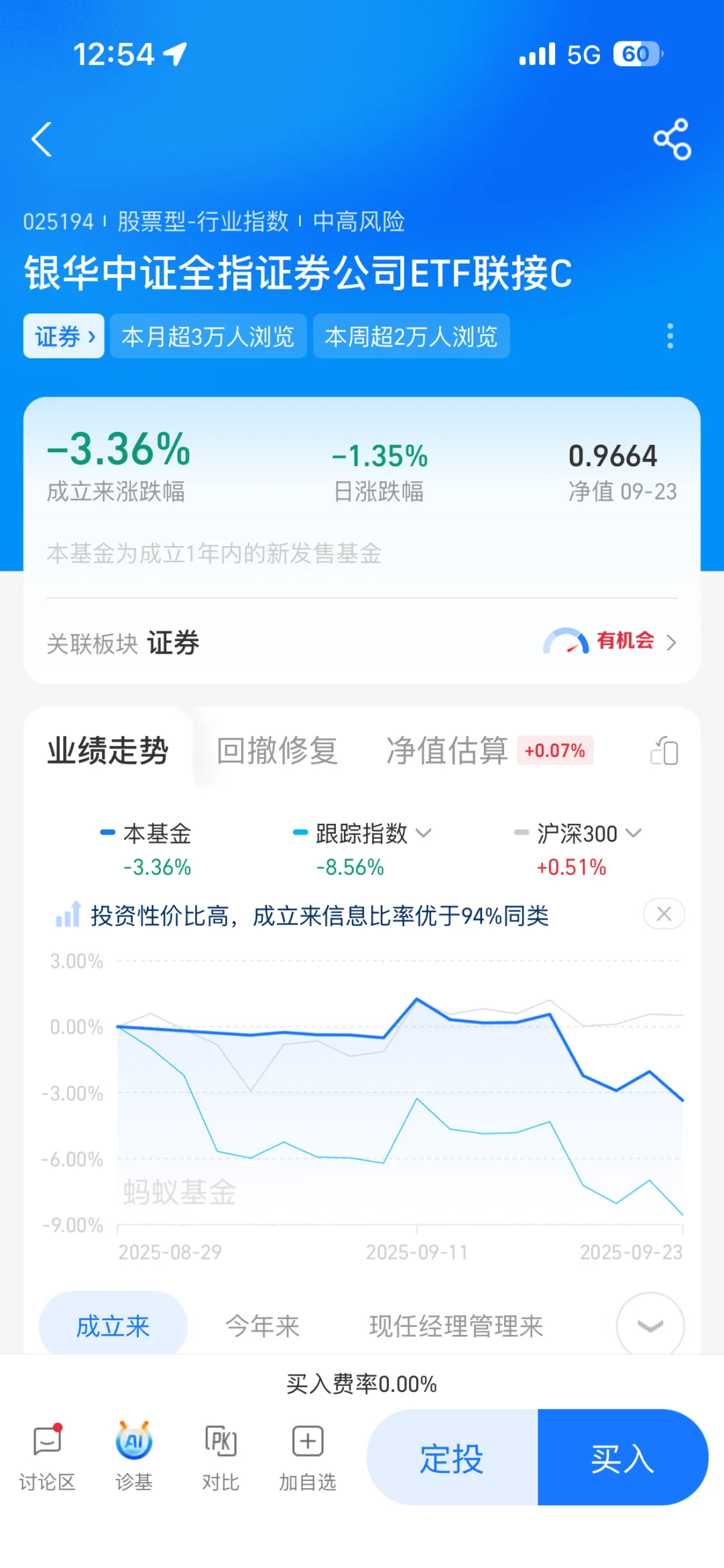 理财日记//终于敢碰证券基金了