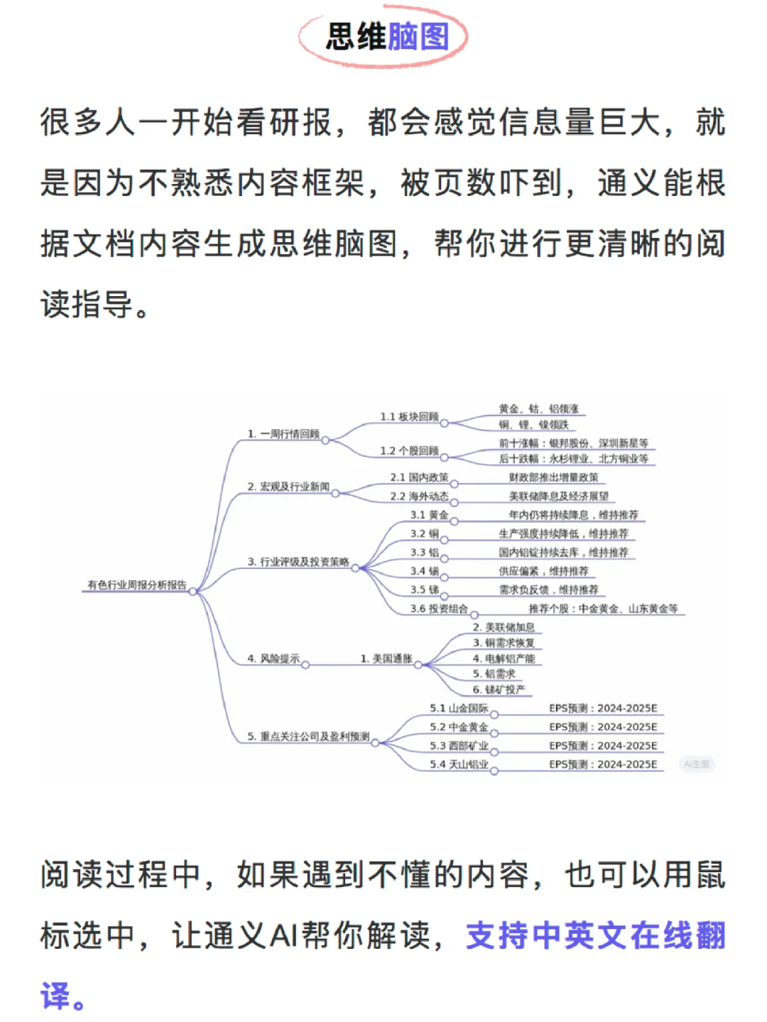 【提示词分享】什么财报还要我亲自看