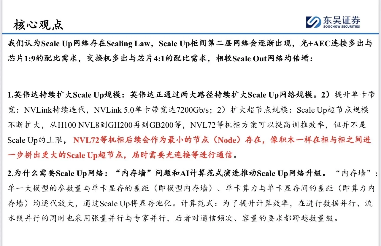 券商研报分享：AI算力跟踪