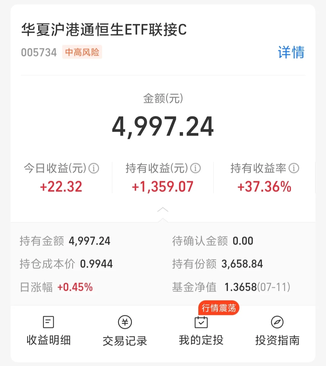 再破40％！主要板块近期思路