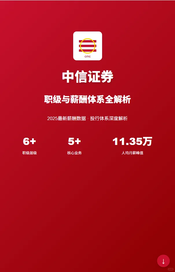 中信证券职级薪资揭秘！2026届校招生看过来