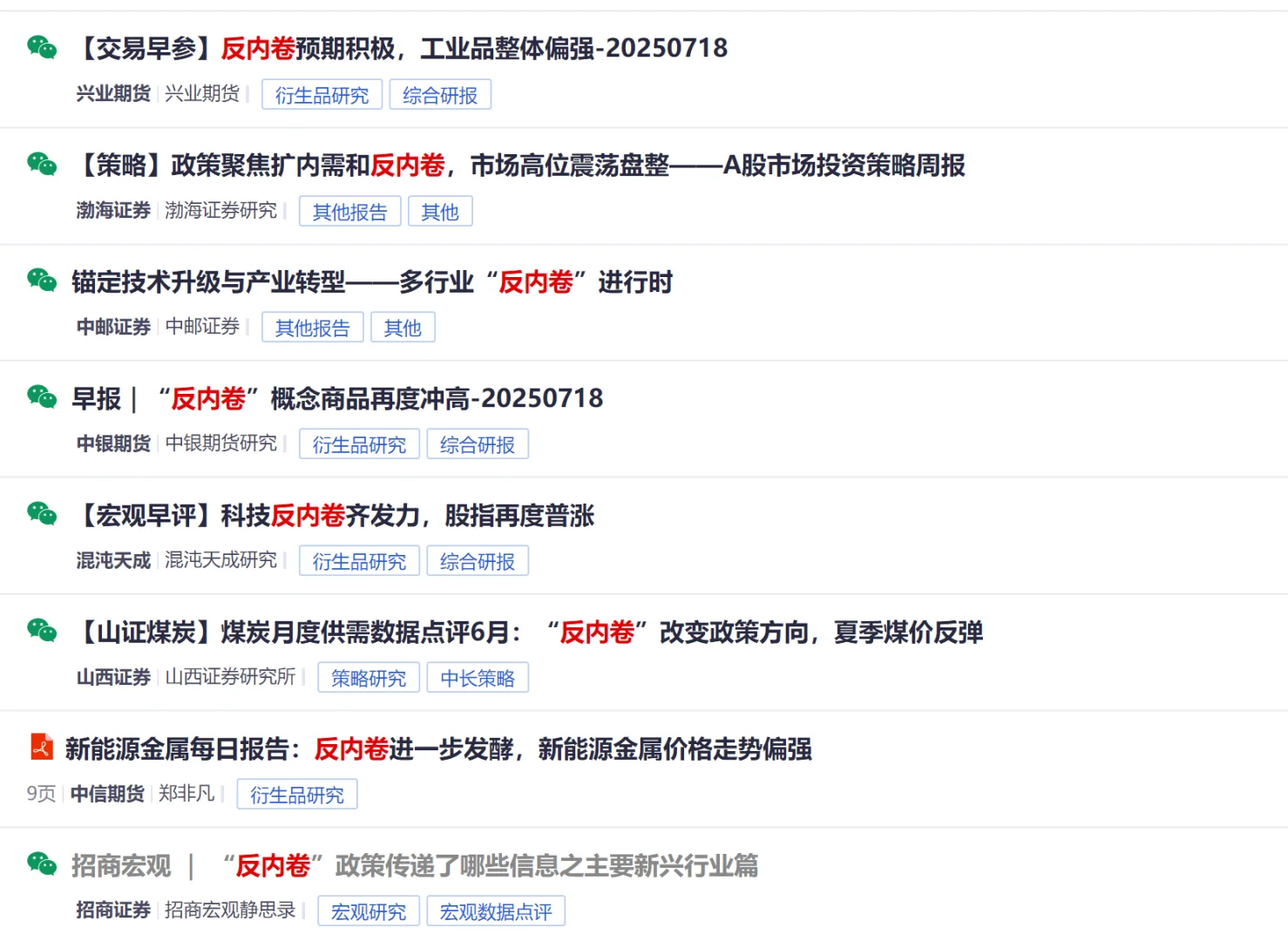 反内卷行情研报在哪儿看？可以关注这几个
