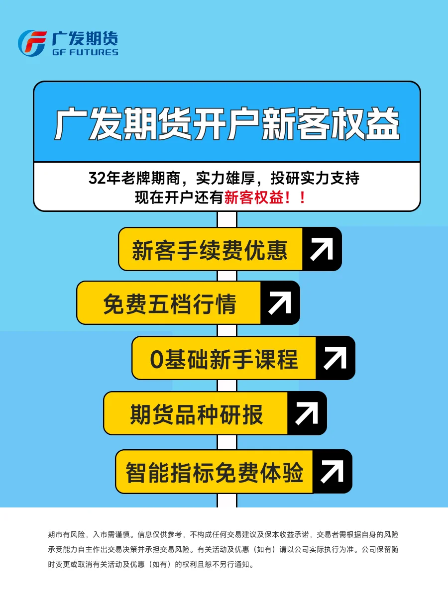 📈 怎么开一个优惠费率的期货账户？