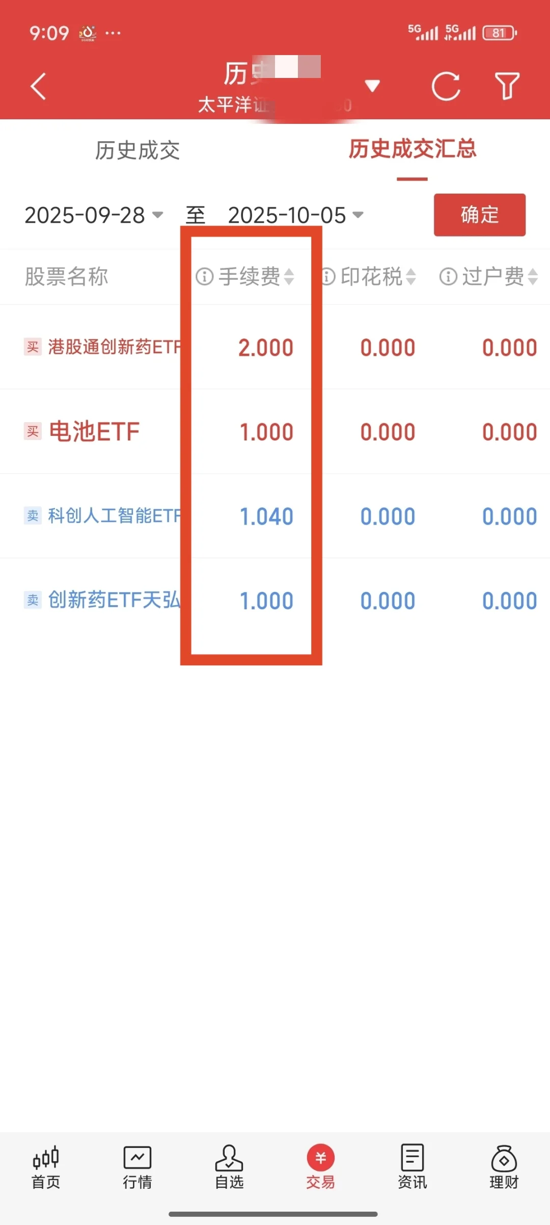 有些大券商
