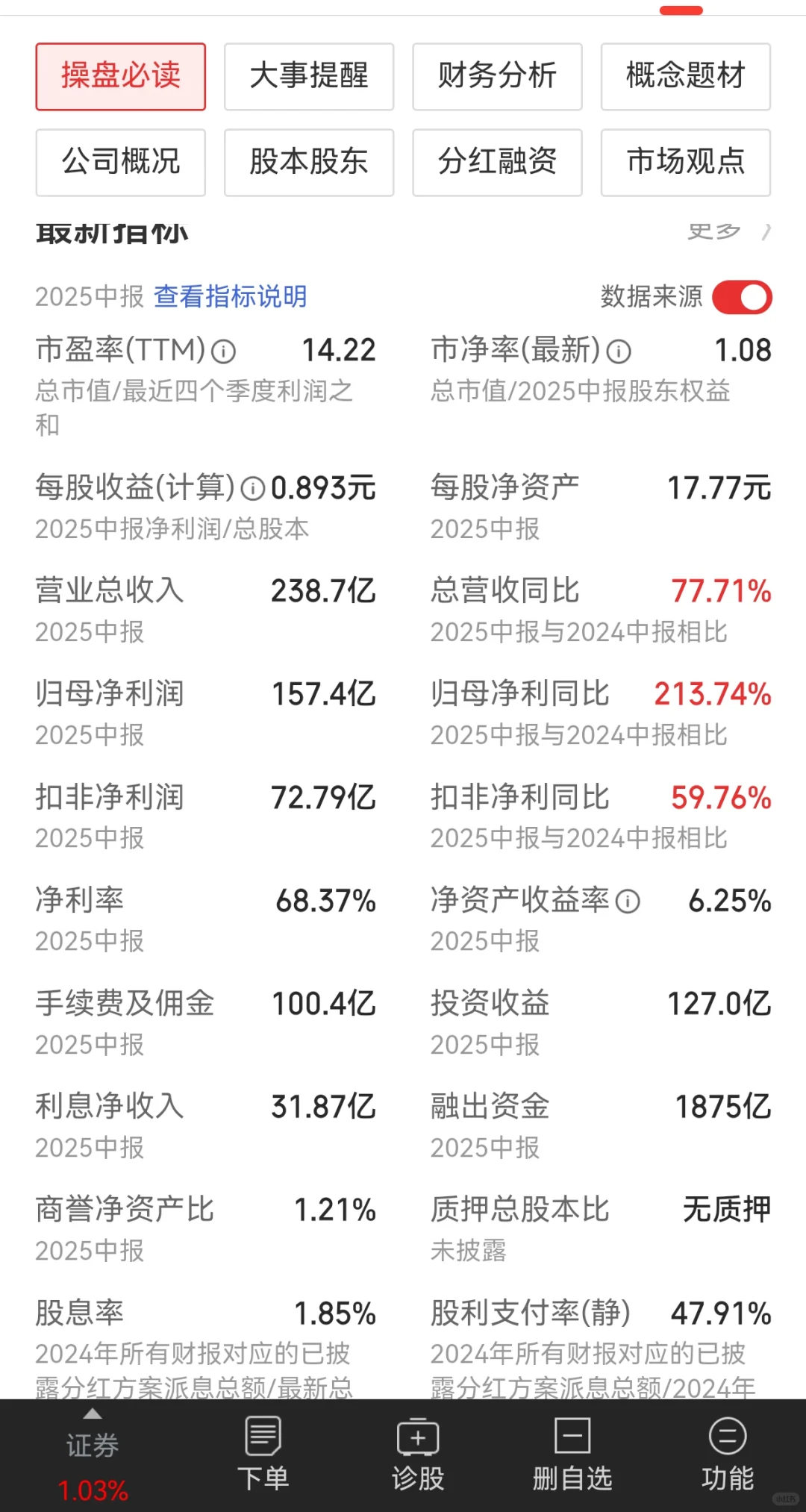 开始布局证券板块