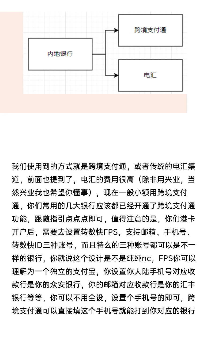美股券商、港卡出入金相关一次性说清楚