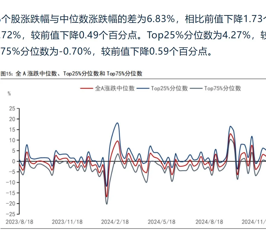 有些券商报告的数据复现比论文还离谱