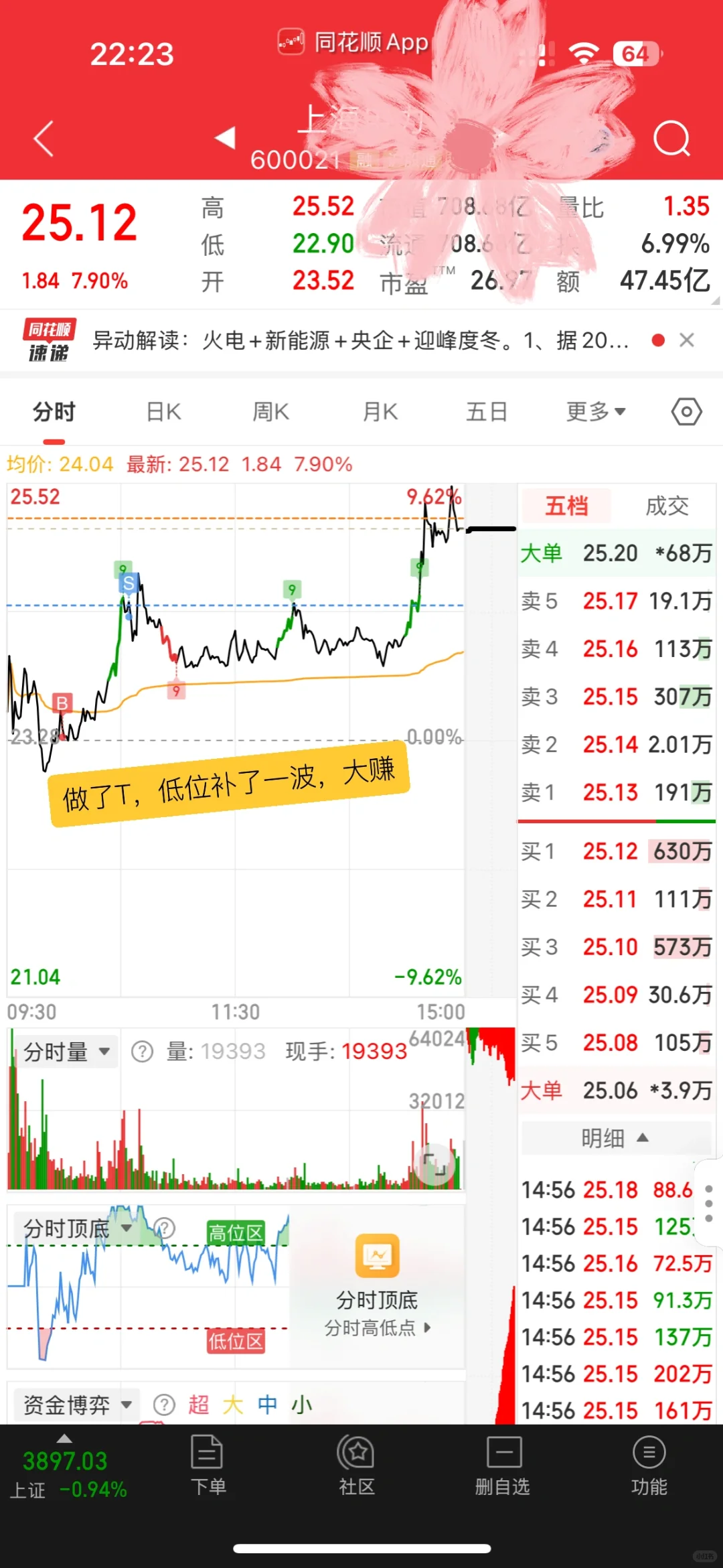 实盘记录2025-10-10