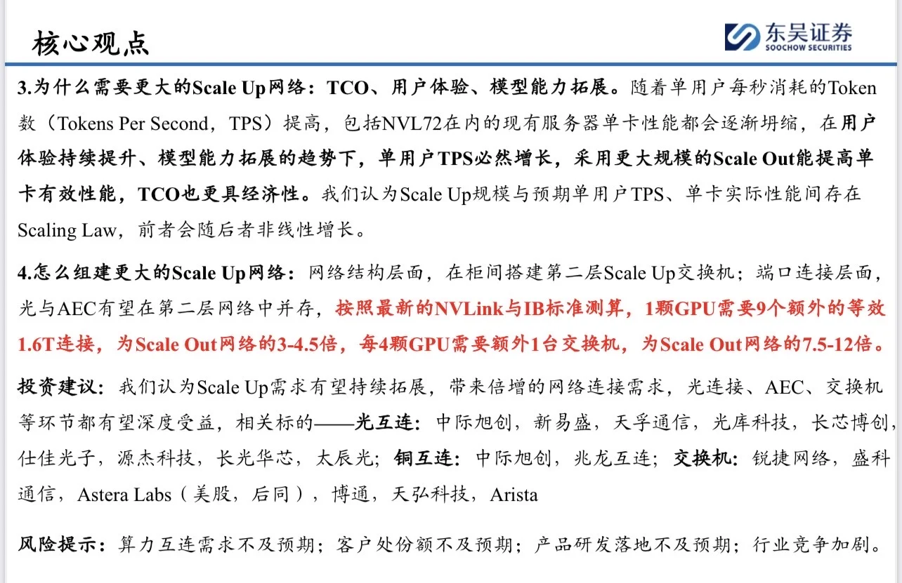 券商研报分享：AI算力跟踪