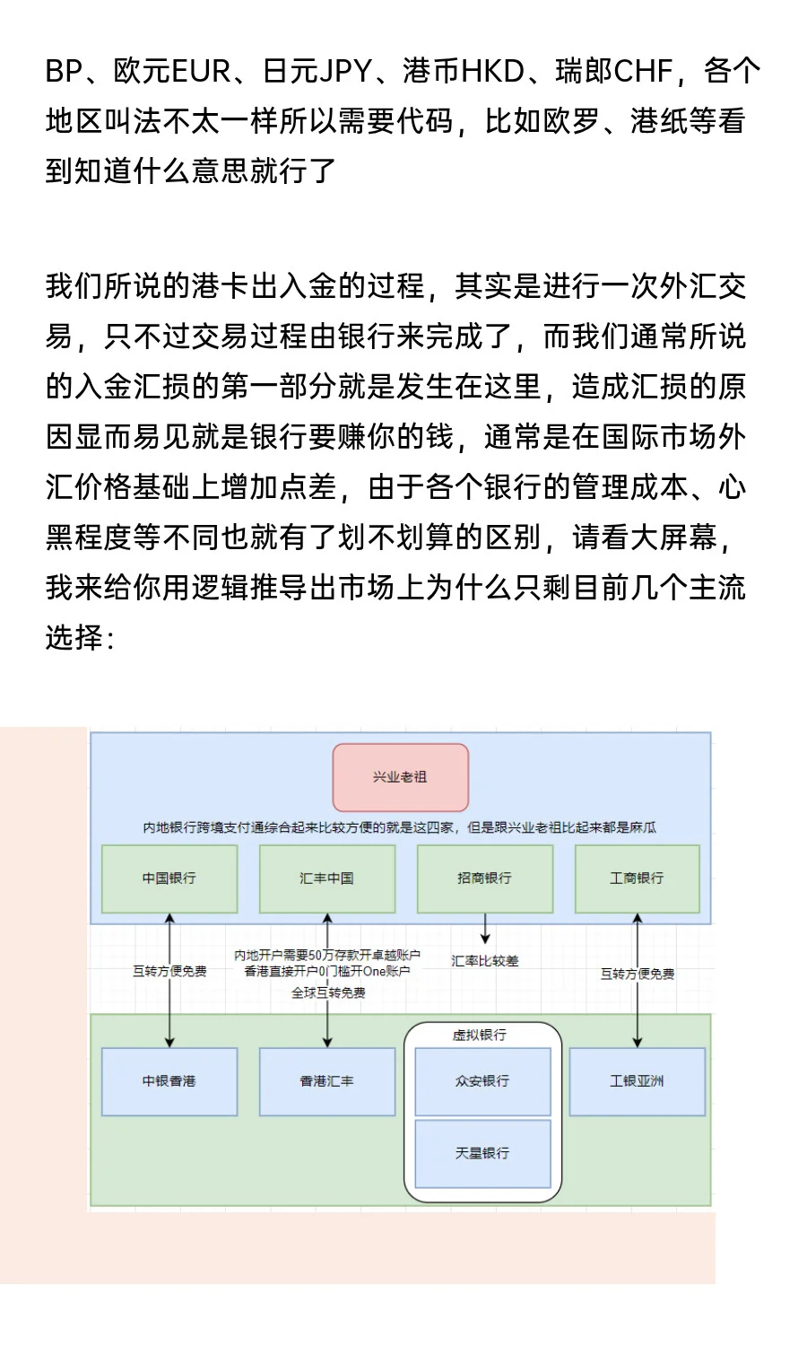 美股券商、港卡出入金相关一次性说清楚