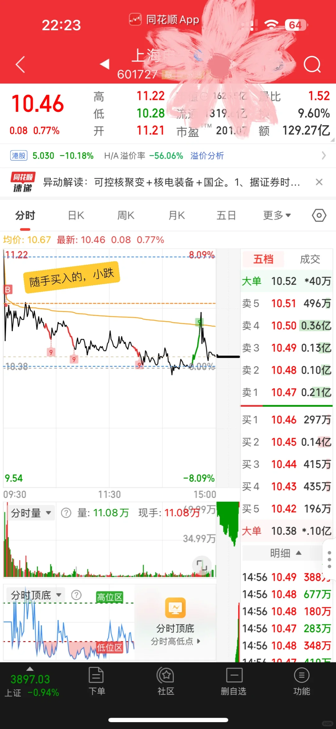 实盘记录2025-10-10