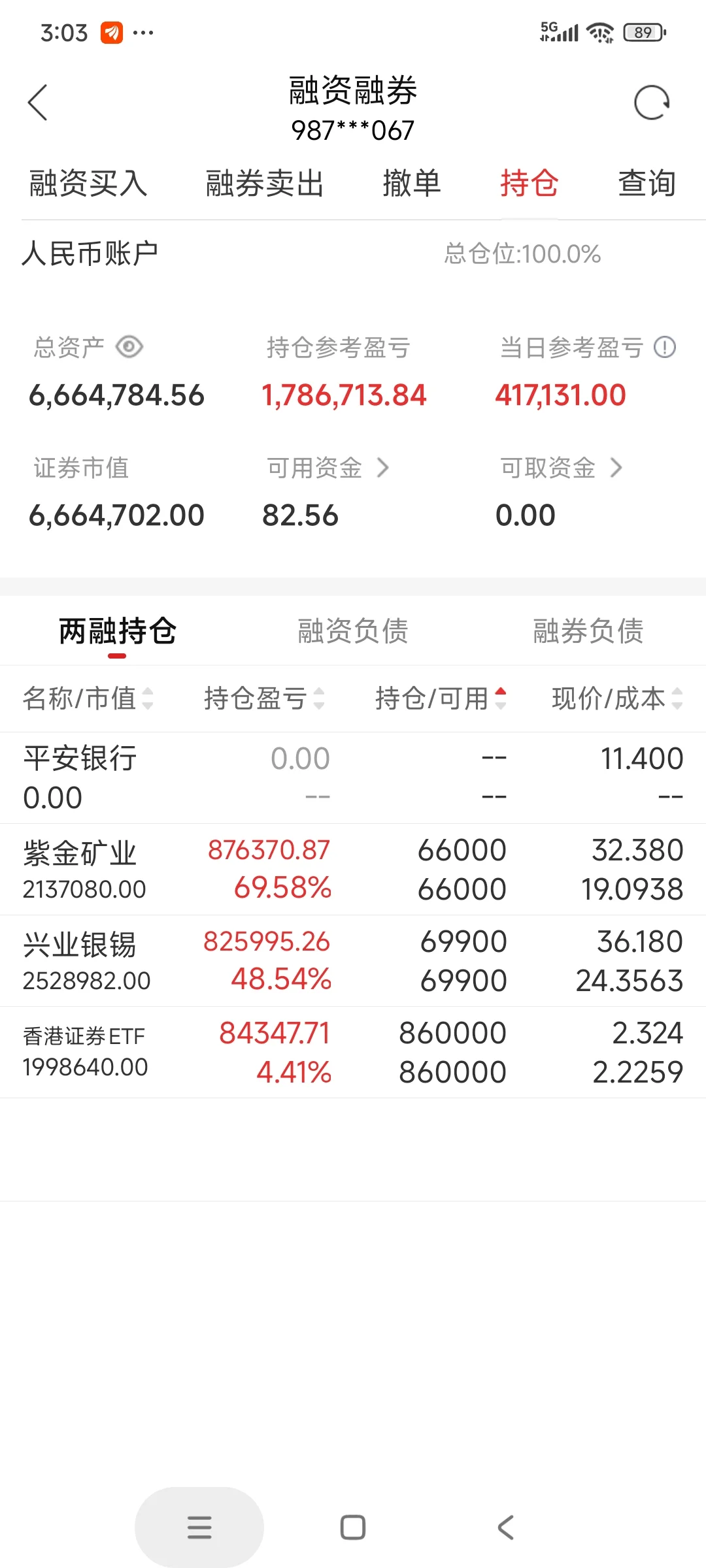 金银铜锡加上券商搏慢牛