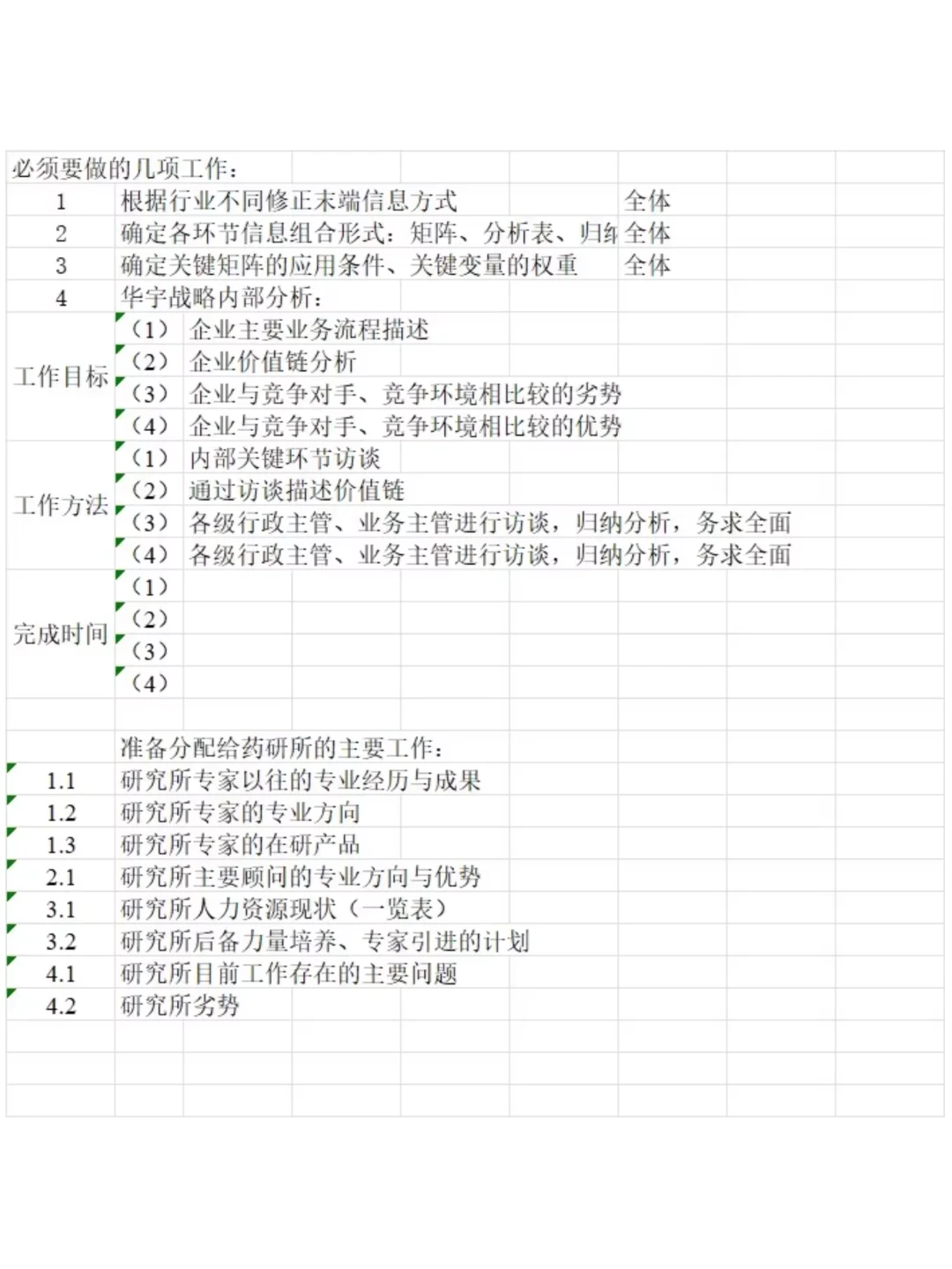 行业分析框架（表格版）
