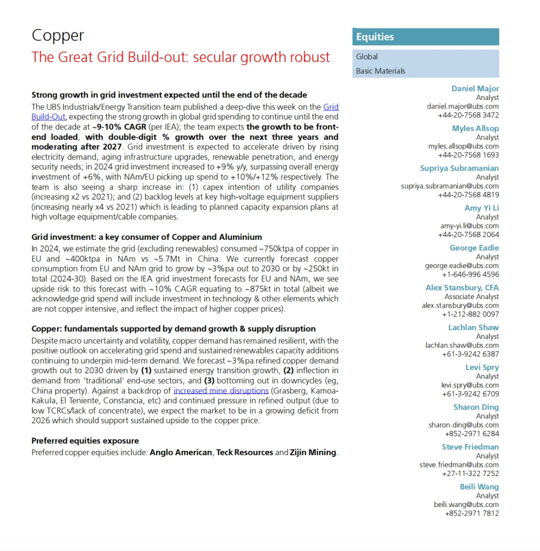 瑞银研报，全球电网大建设，铜价还能涨吗？