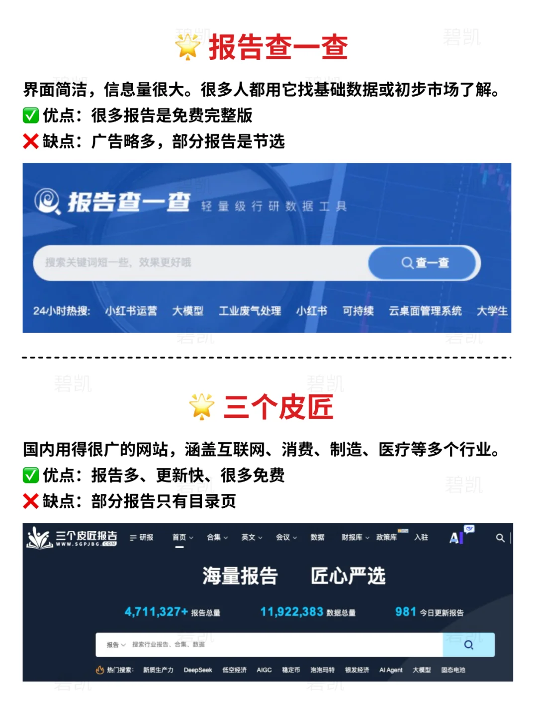 财务人常用的4个宝藏行业报告网站