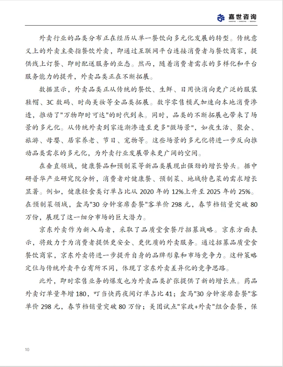 2025中国外卖市场现状报告