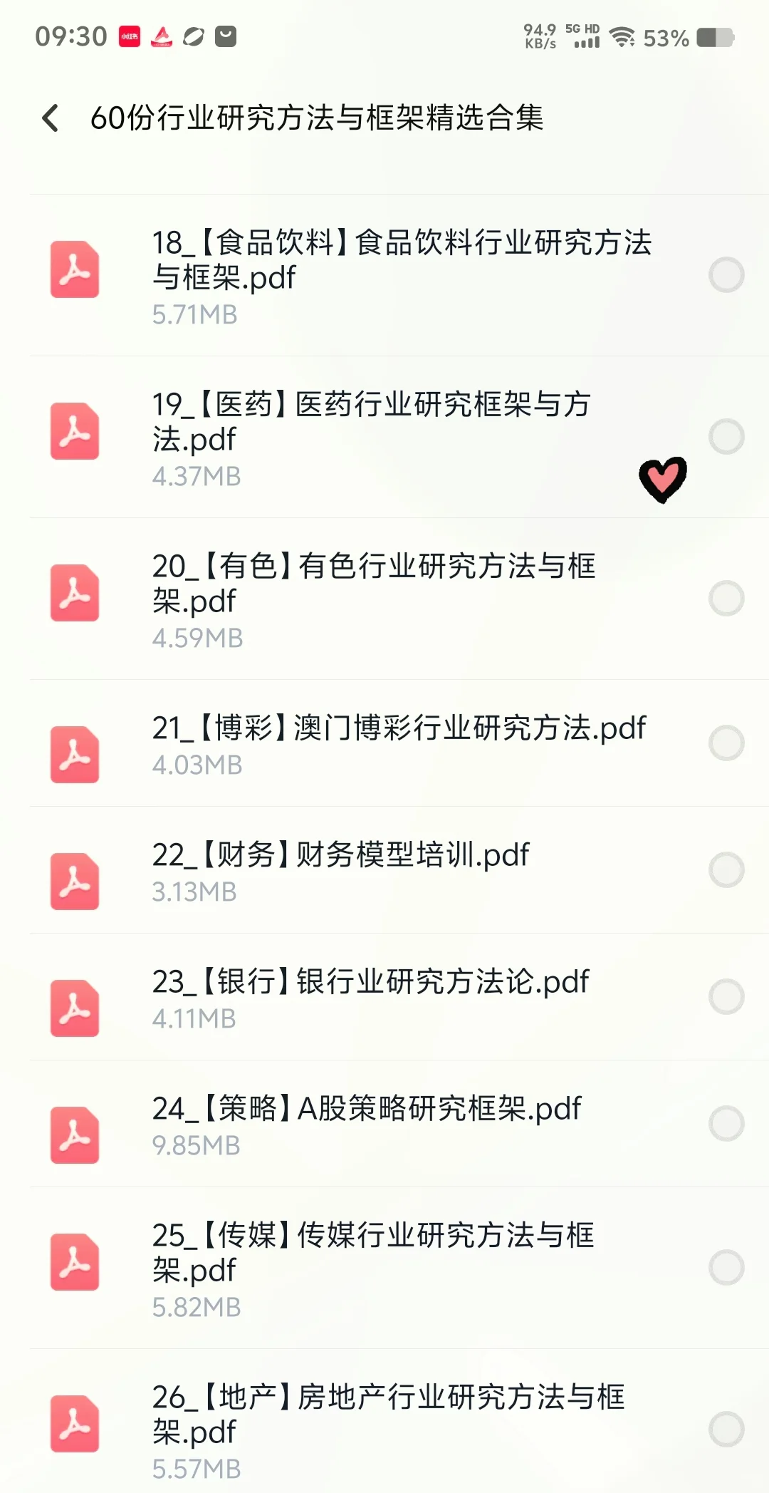 59份行业研究方法论与框架