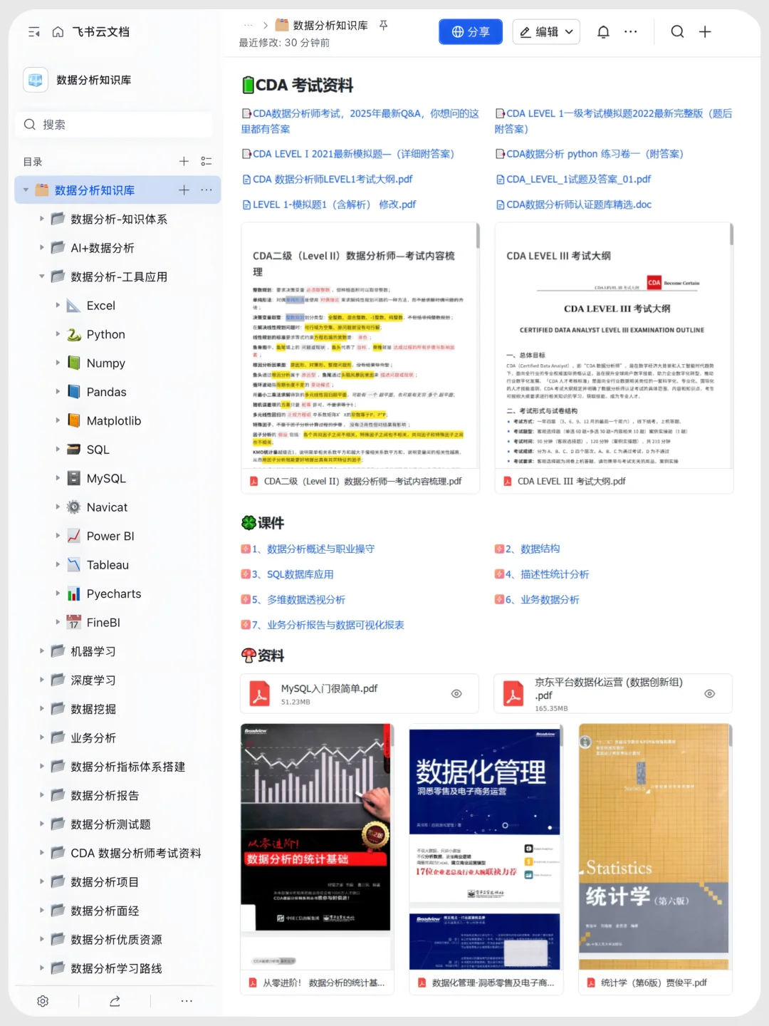 这个网站堪称数据分析之光！✨✨