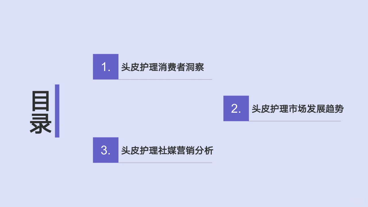 2025头皮护理行业消费趋势报告