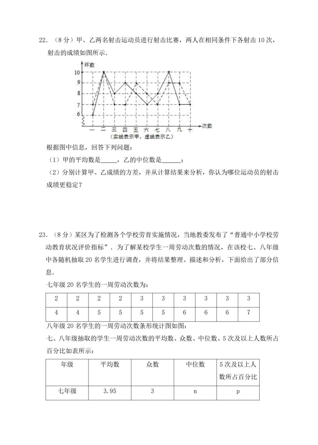 八年级数学下册《数据的分析》单元测试卷