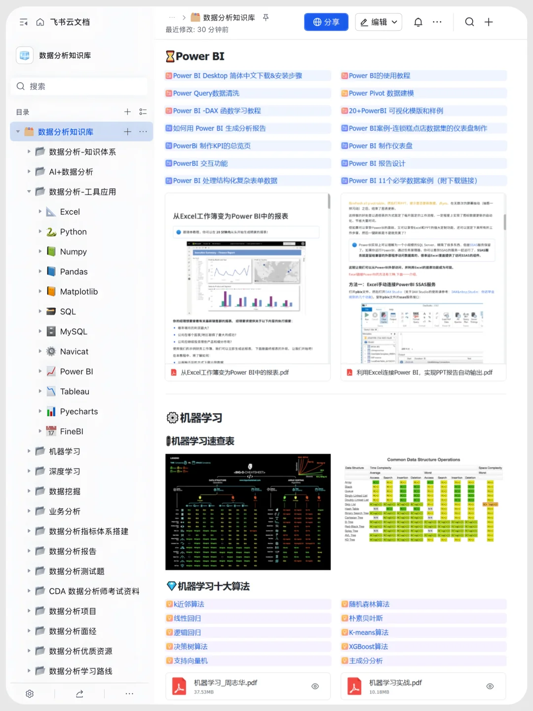 这个网站堪称数据分析之光！✨✨