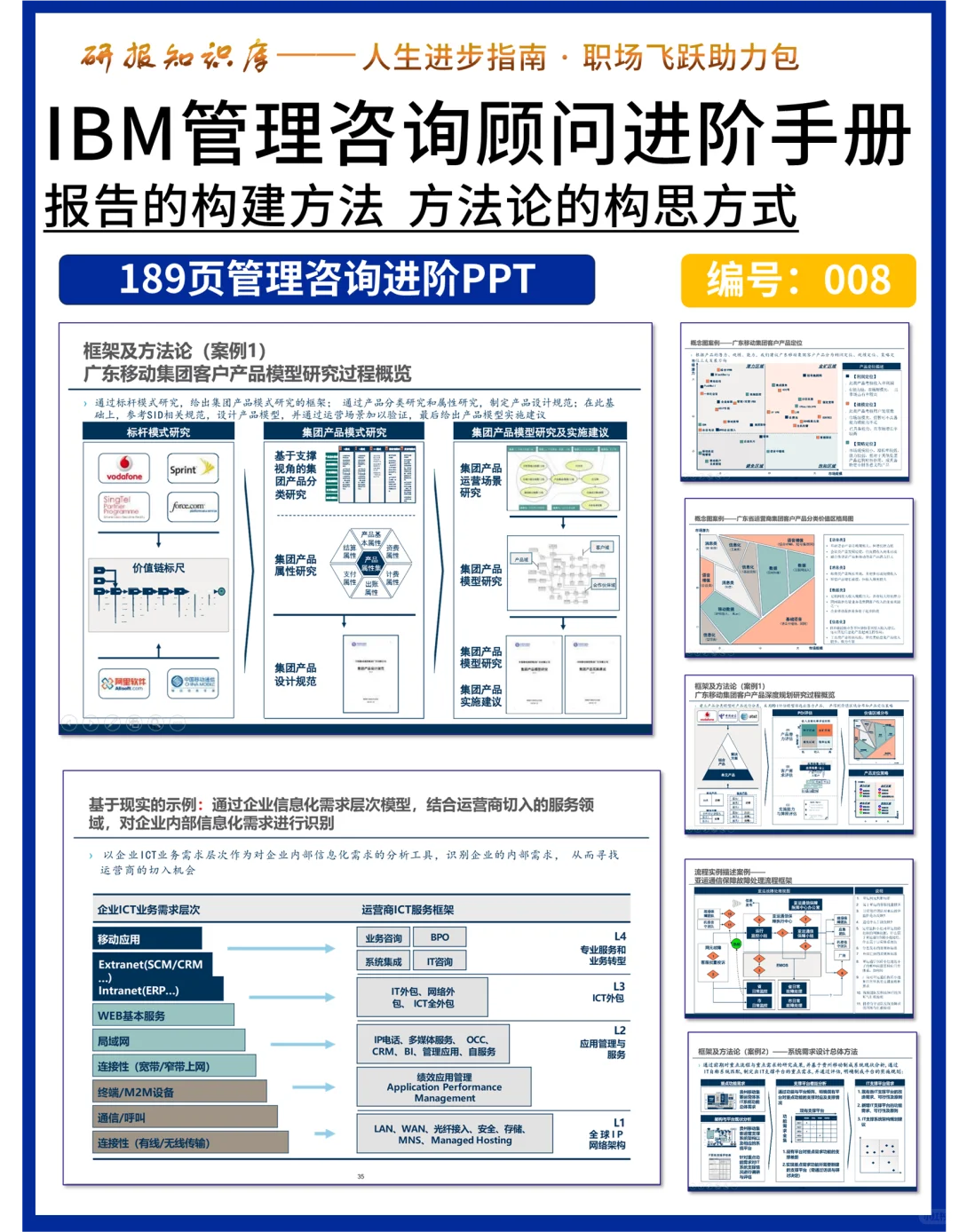 行业研究报告大全 借鉴优秀思路和案例