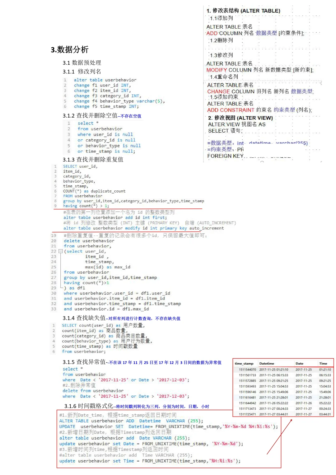 基于MySQL和Tableau的淘宝用户购物行为分析