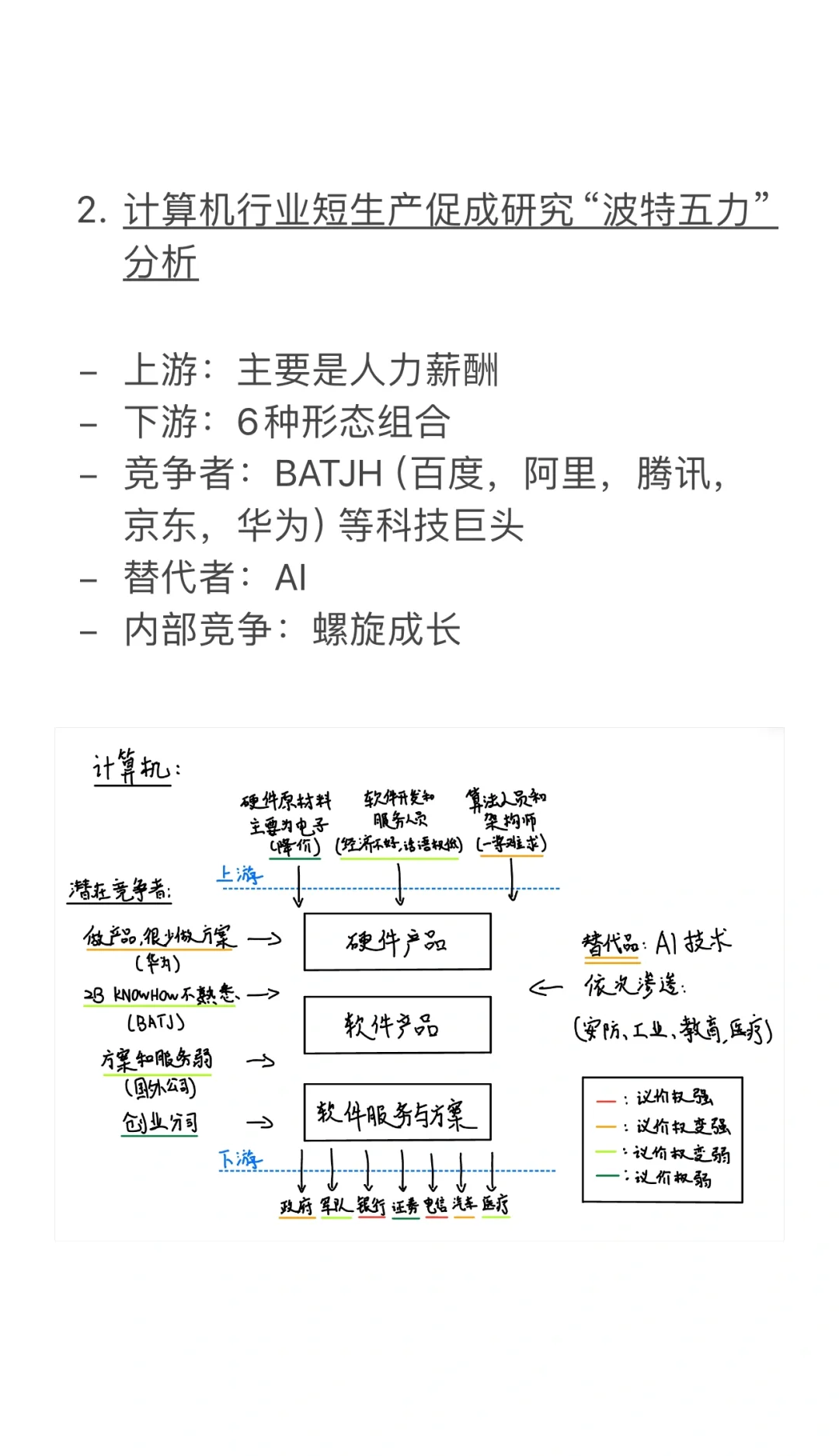计算机行业研究报告（一）
