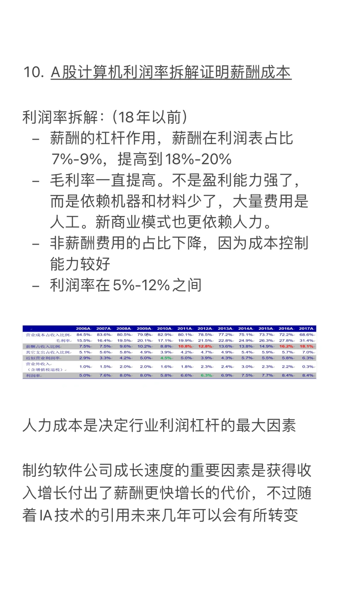 计算机行业研究报告（一）