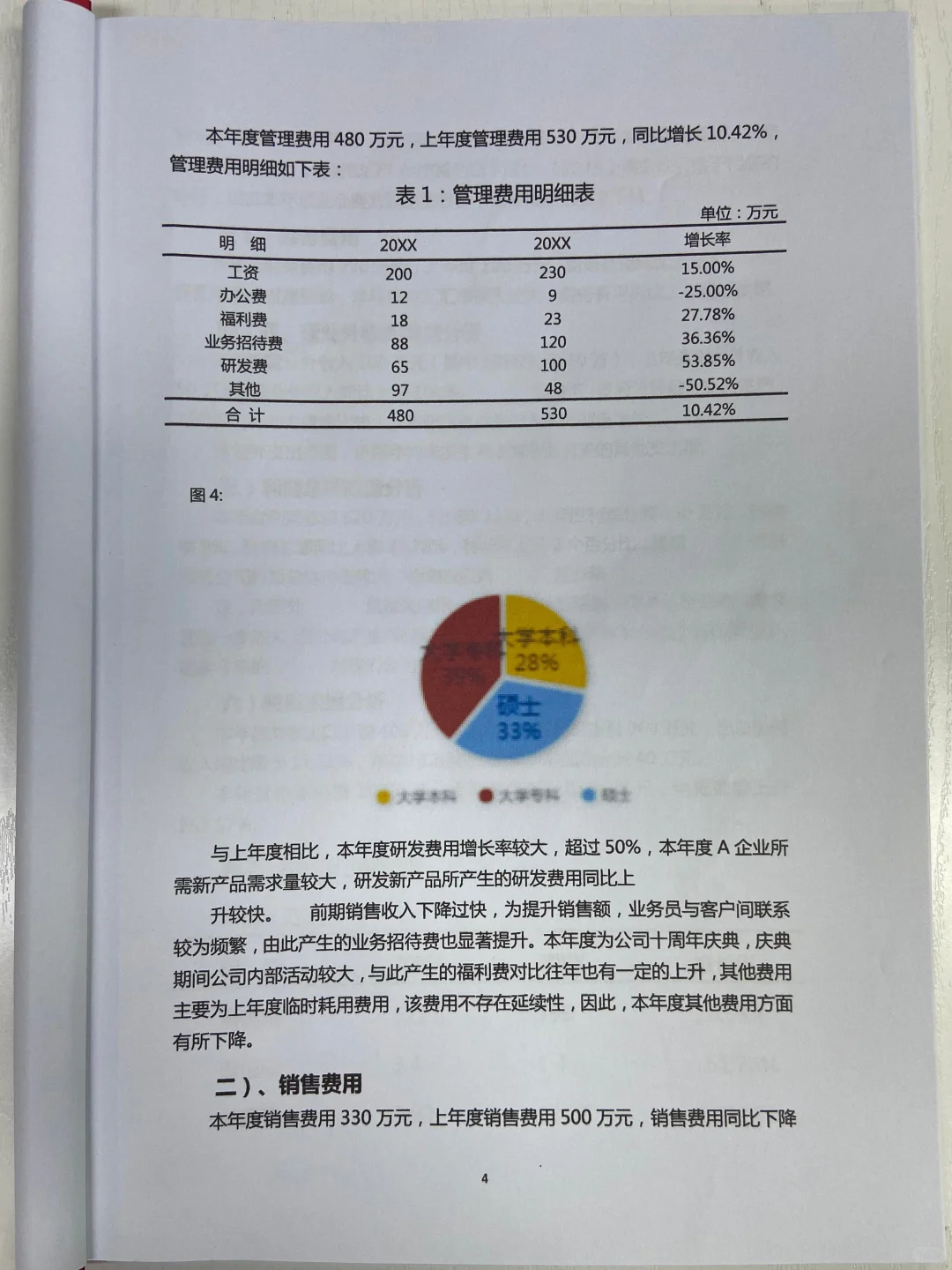 这才是老板喜欢的财务分析报告！主管花
